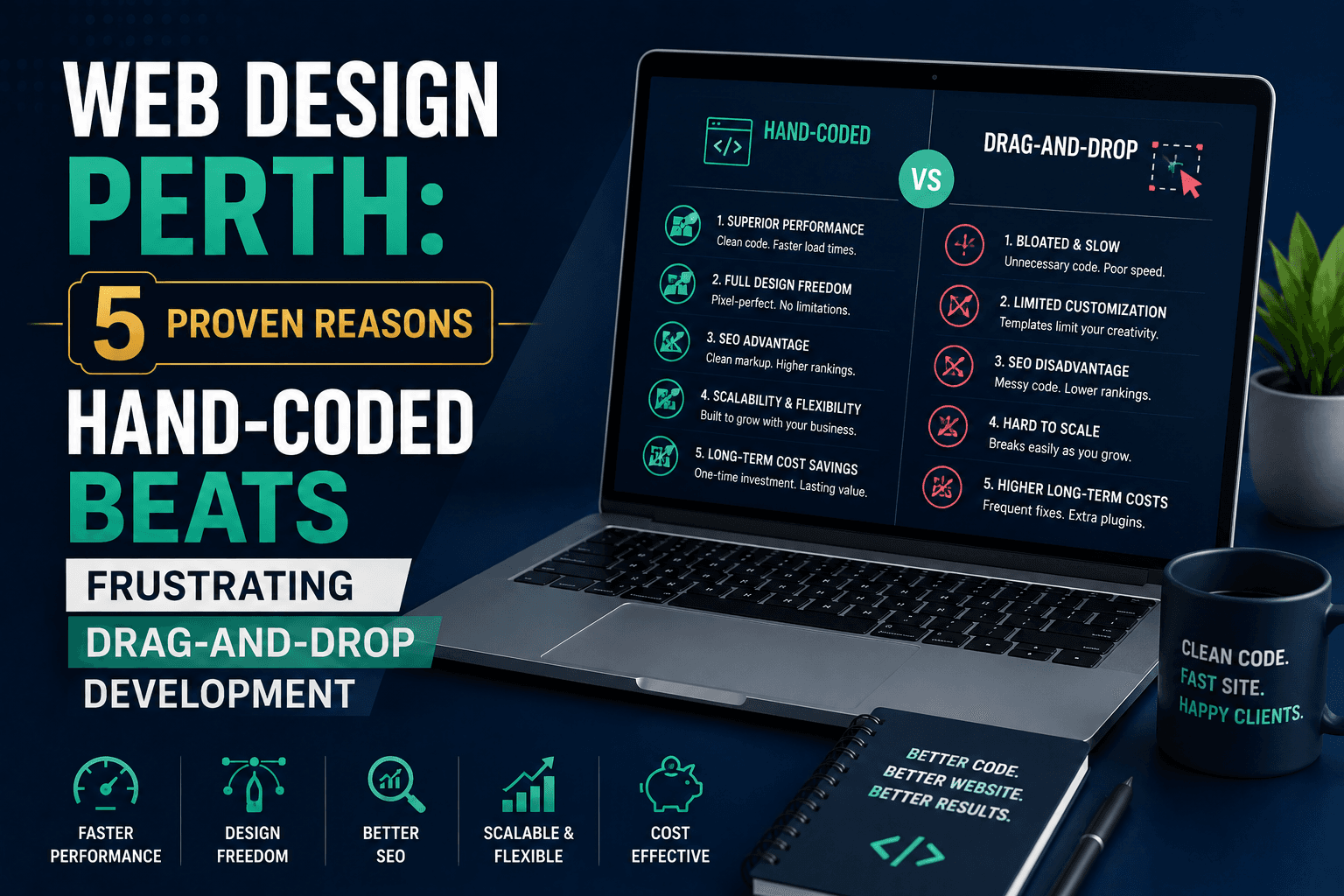 Web Design Perth: 5 Proven Reasons Hand-Coded Beats Frustrating Drag-and-Drop Development