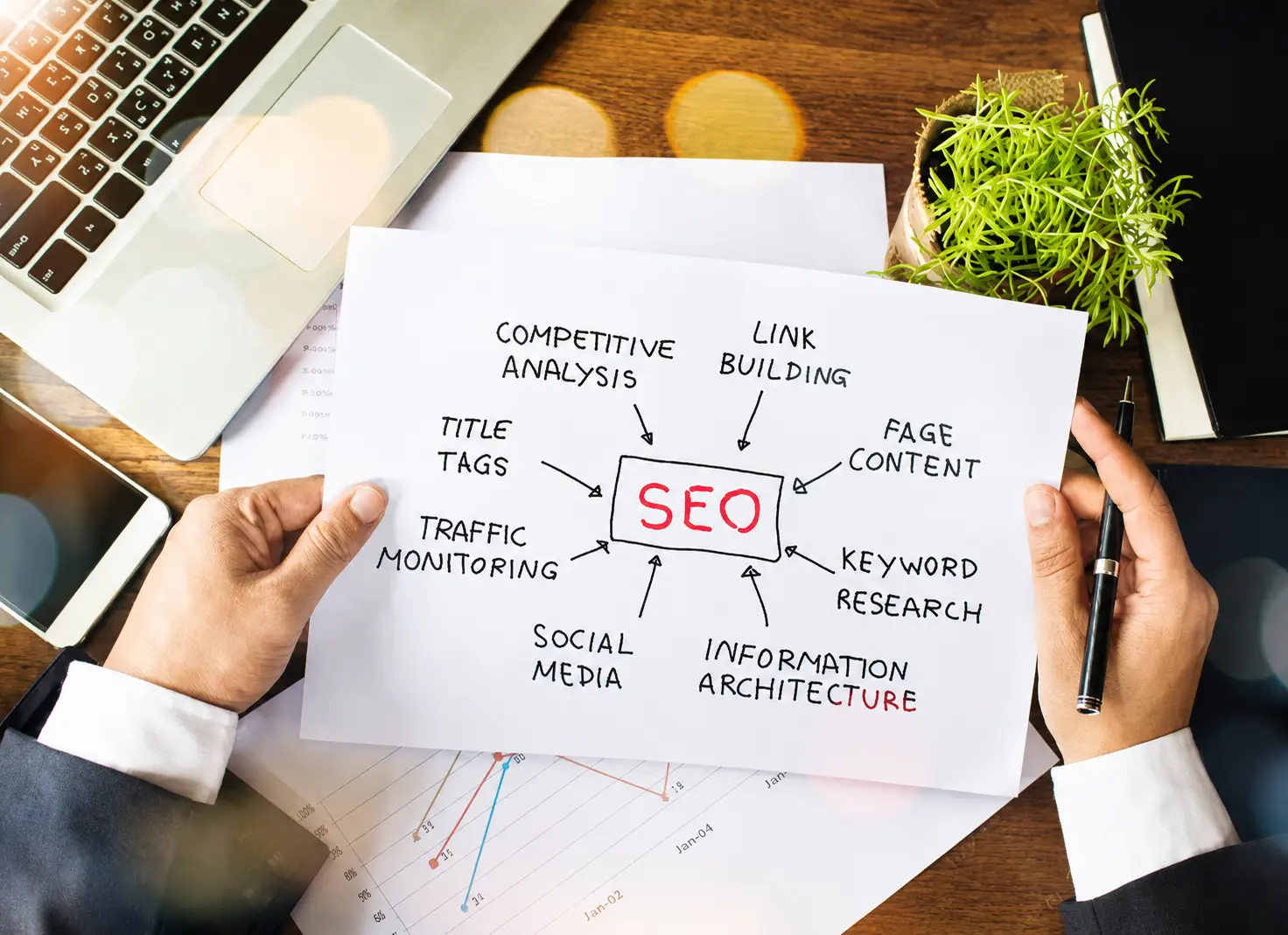 SEO Optimization mockup